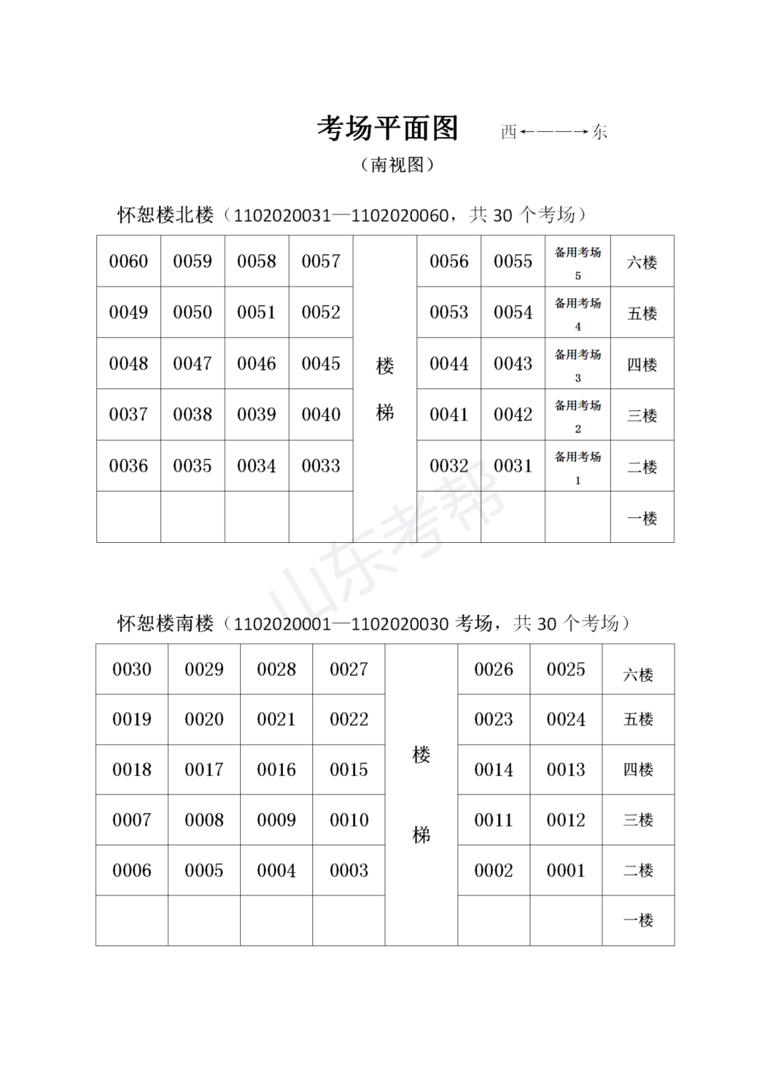 2024年山东高考日照市考点安排情况