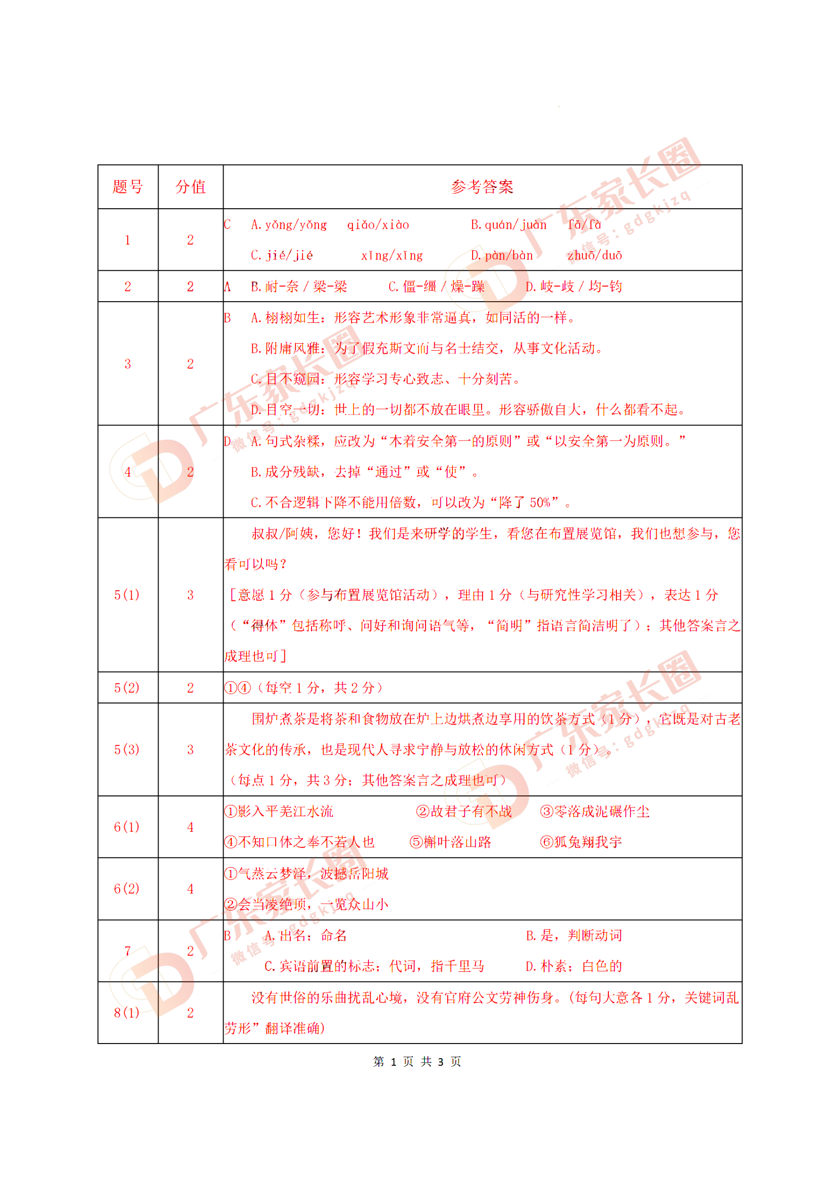 2024年广东天河区中考二模语文答案