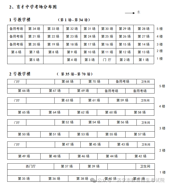 2024年山东高考济宁各区县高考考点分布图