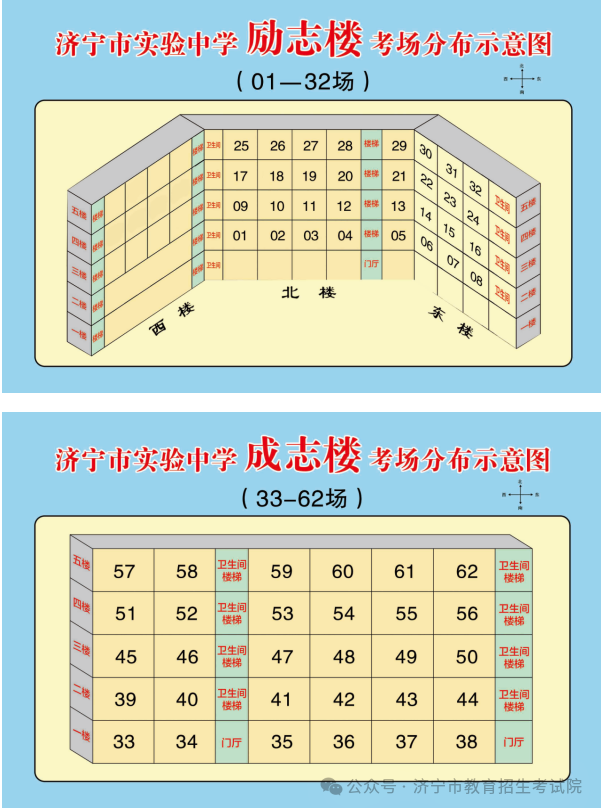 2024年山东高考济宁各区县高考考点分布图
