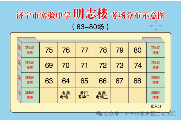 2024年山东高考济宁各区县高考考点分布图