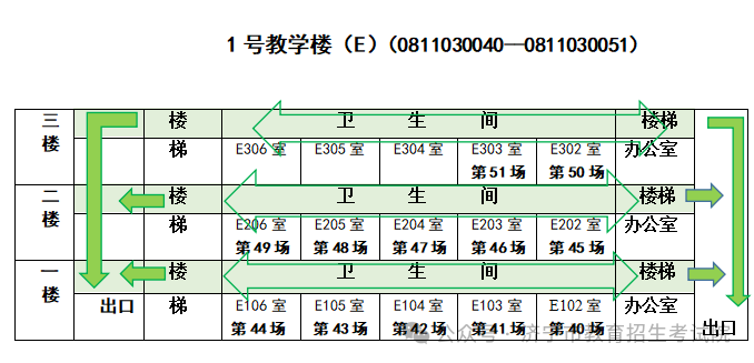 2024年山东高考济宁各区县高考考点分布图