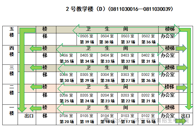 2024年山东高考济宁各区县高考考点分布图