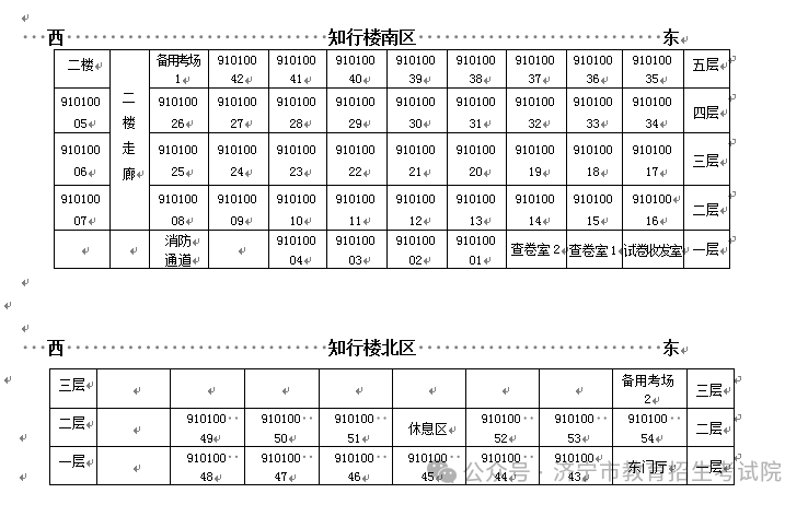 2024年山东高考济宁各区县高考考点分布图