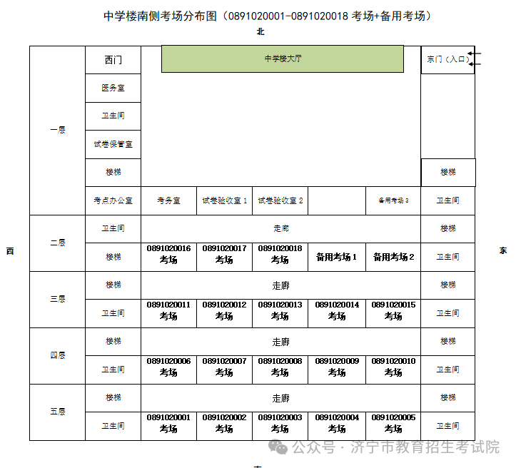 2024年山东高考济宁各区县高考考点分布图