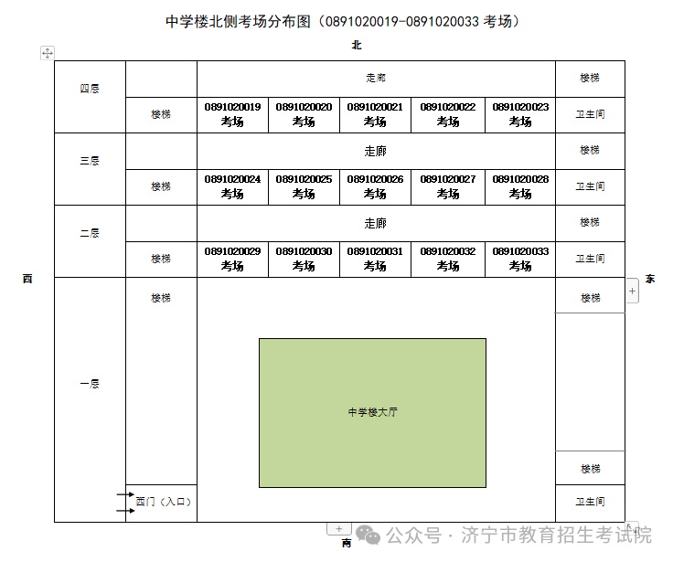 2024年山东高考济宁各区县高考考点分布图
