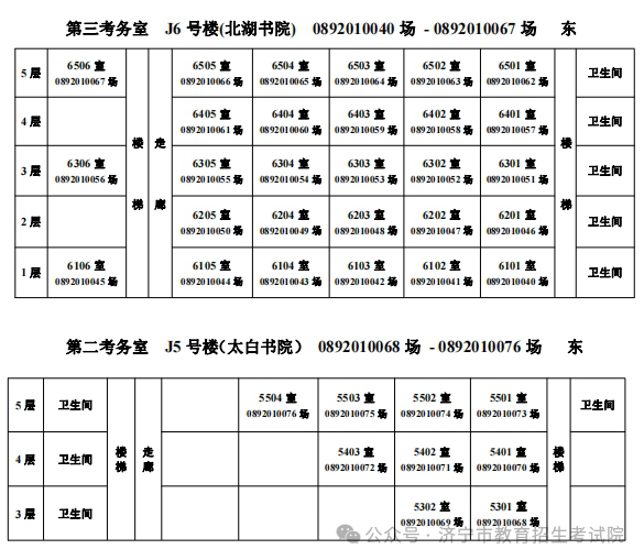 2024年山东高考济宁各区县高考考点分布图
