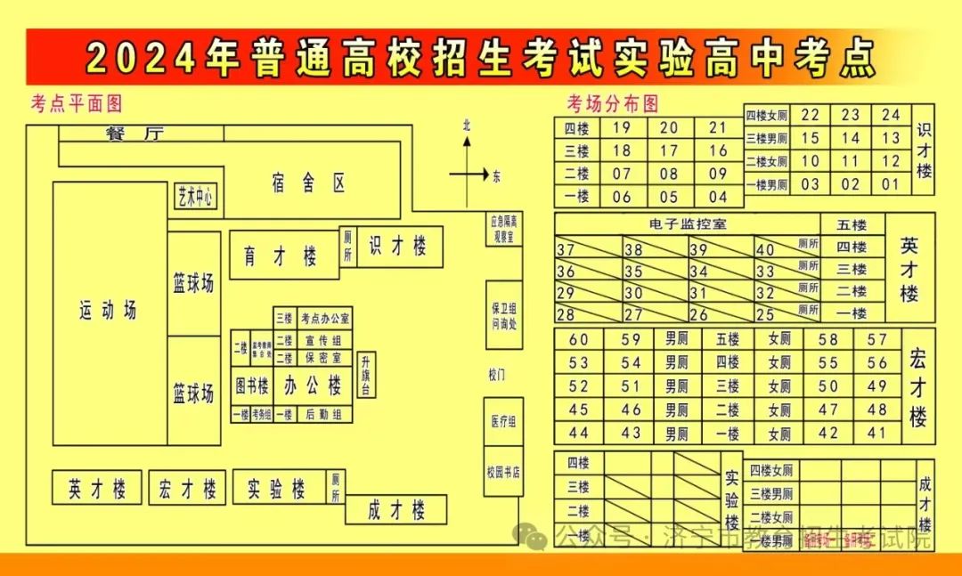2024年山东高考济宁各区县高考考点分布图