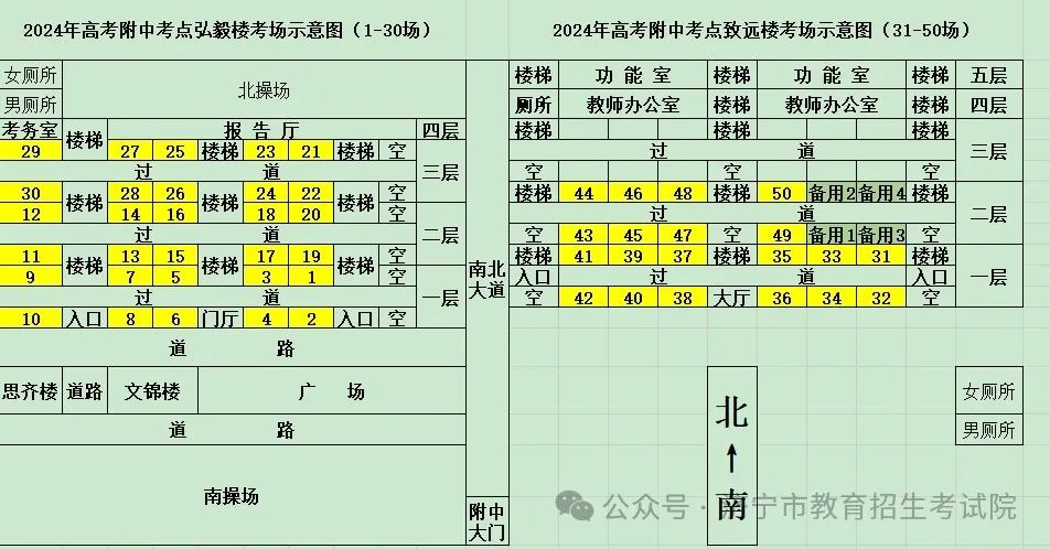 2024年山东高考济宁各区县高考考点分布图