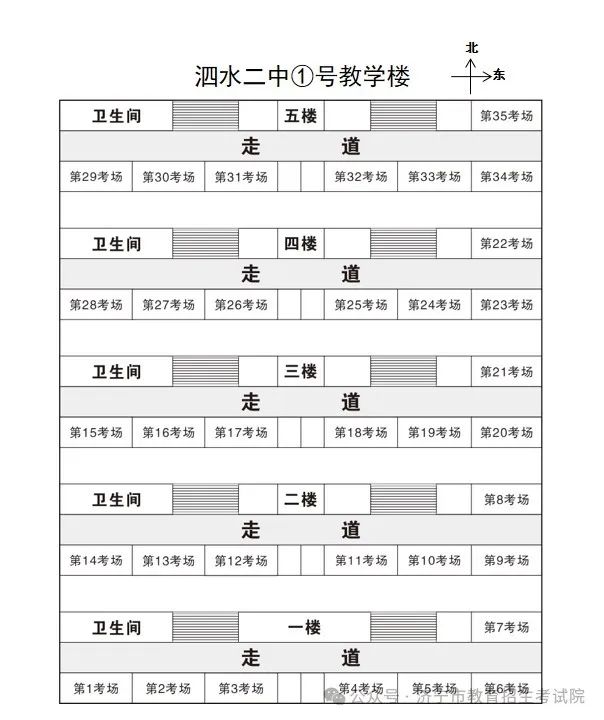 2024年山东高考济宁各区县高考考点分布图