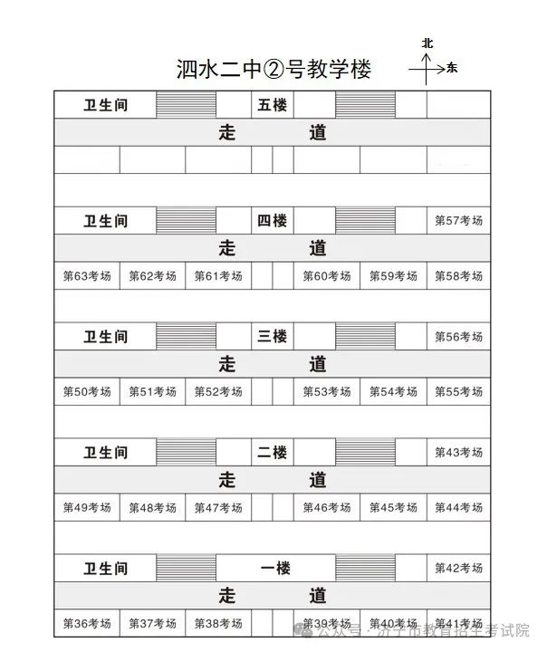 2024年山东高考济宁各区县高考考点分布图