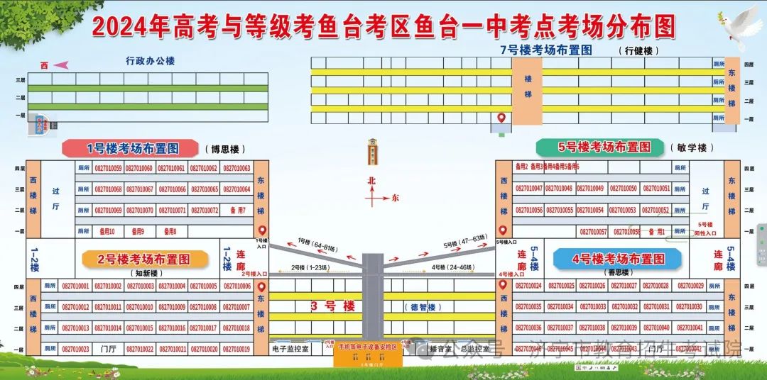 2024年山东高考济宁各区县高考考点分布图