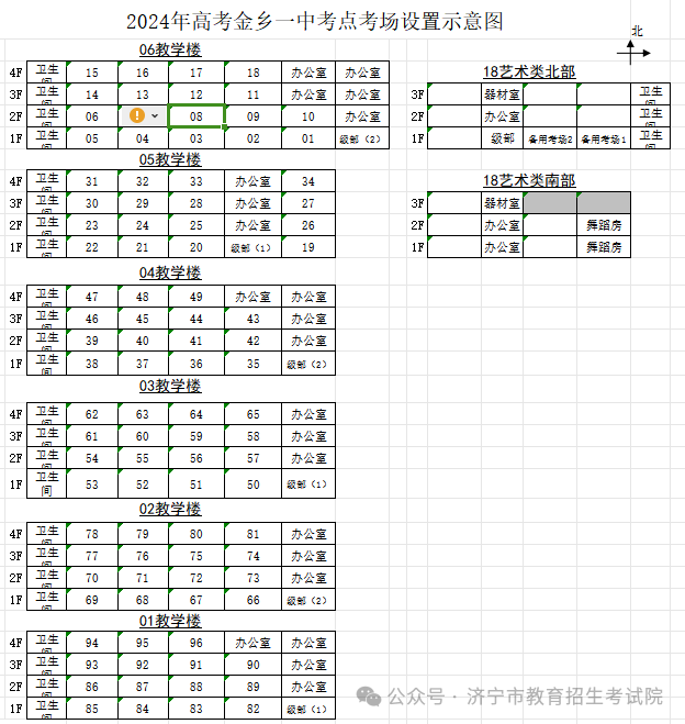 2024年山东高考济宁各区县高考考点分布图