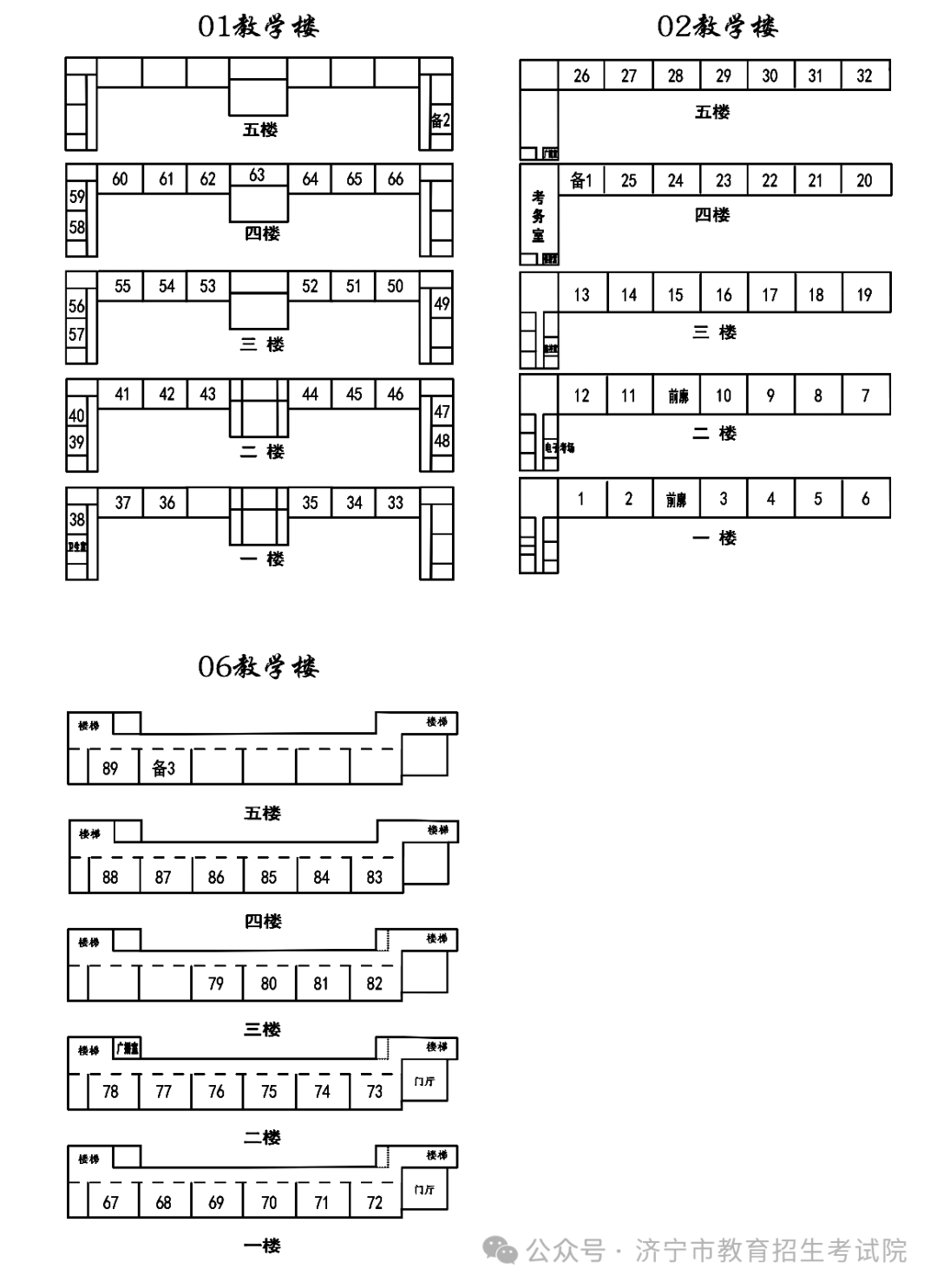 2024年山东高考济宁各区县高考考点分布图