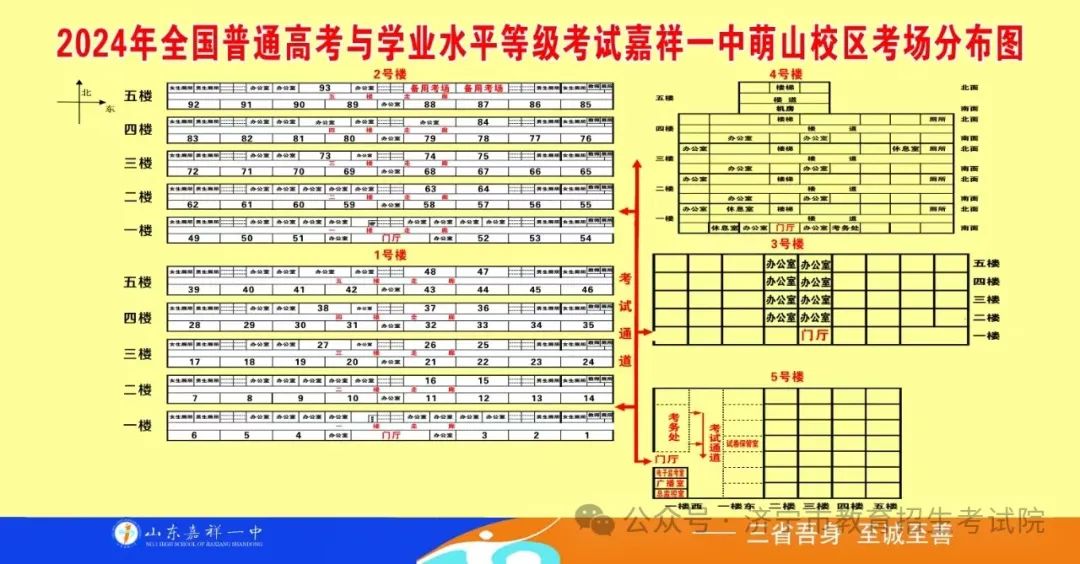 2024年山东高考济宁各区县高考考点分布图