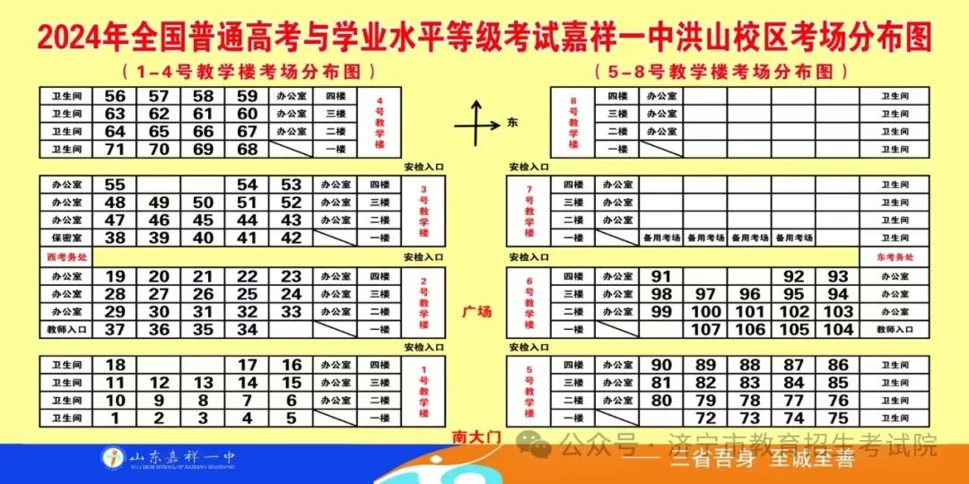 2024年山东高考济宁各区县高考考点分布图