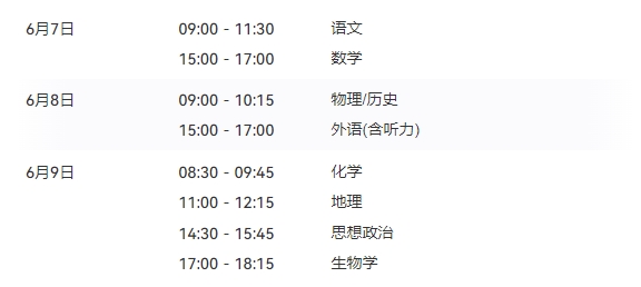 安徽省2024年高考用哪套卷？