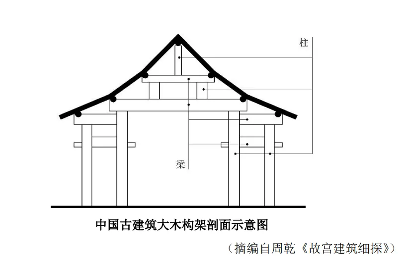 2024年高考语文题型解析：全国甲卷实用类文本阅读