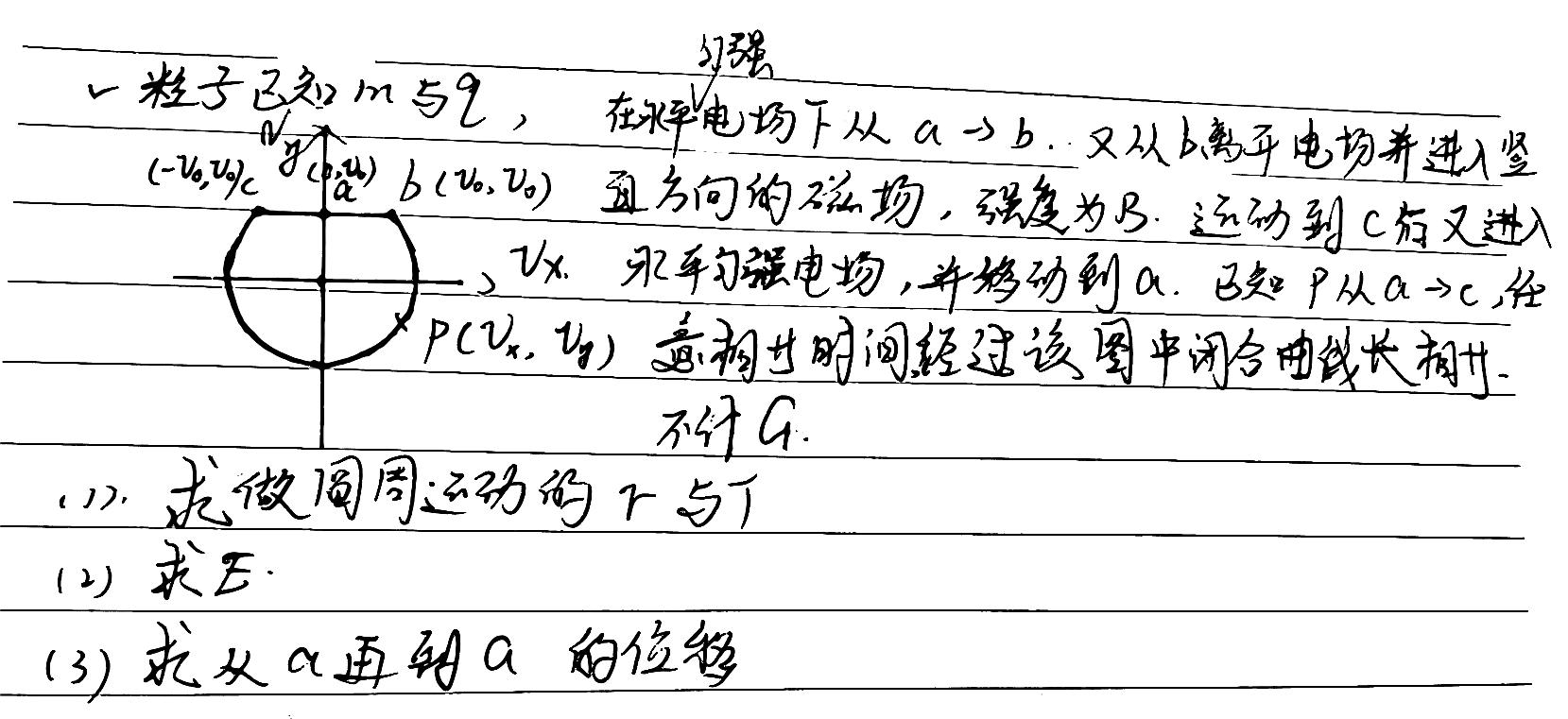 2024年高考新课标卷理综物理试题（网传）