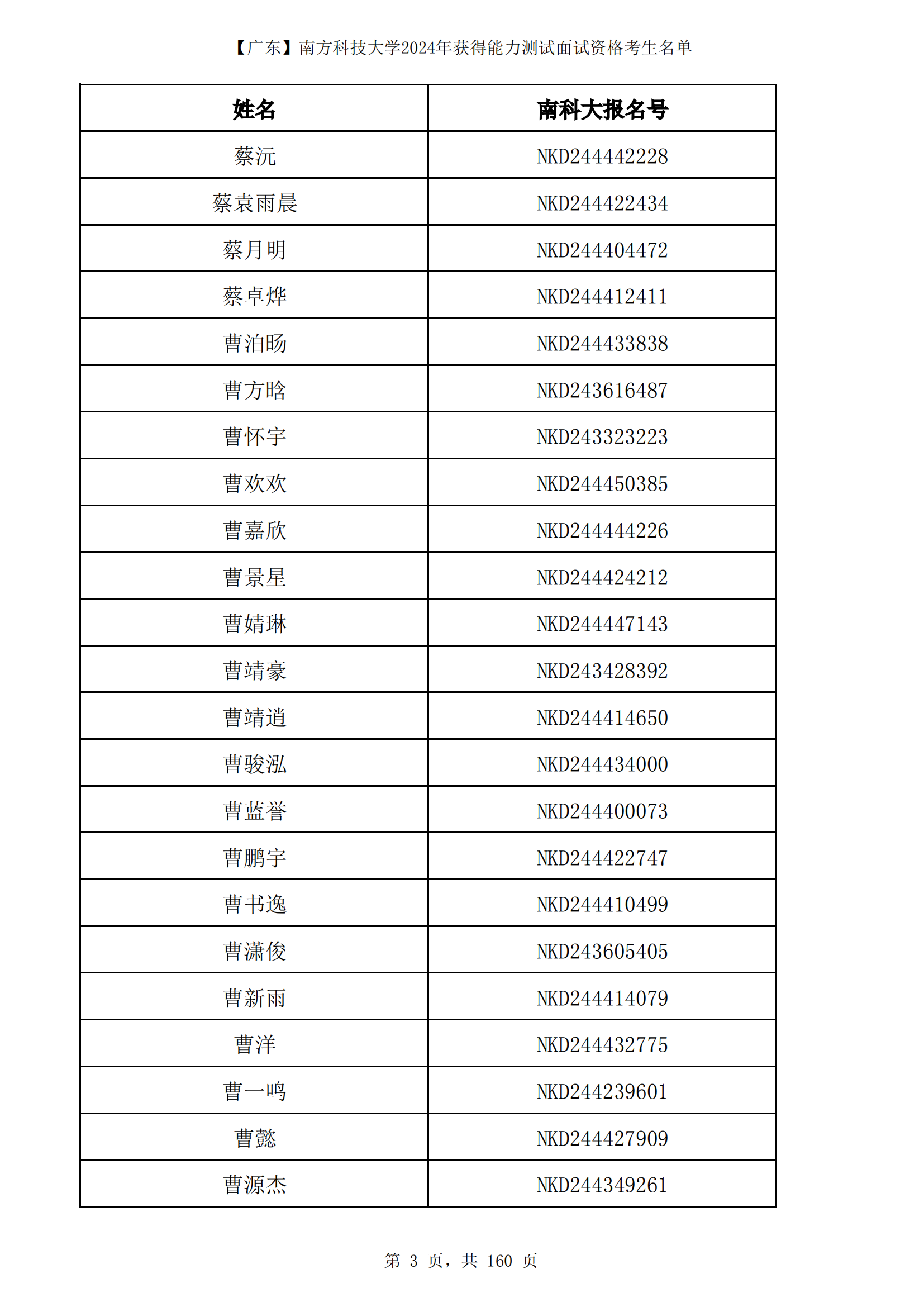 广东省南方科技大学2024年综合评价面试资格考生名单