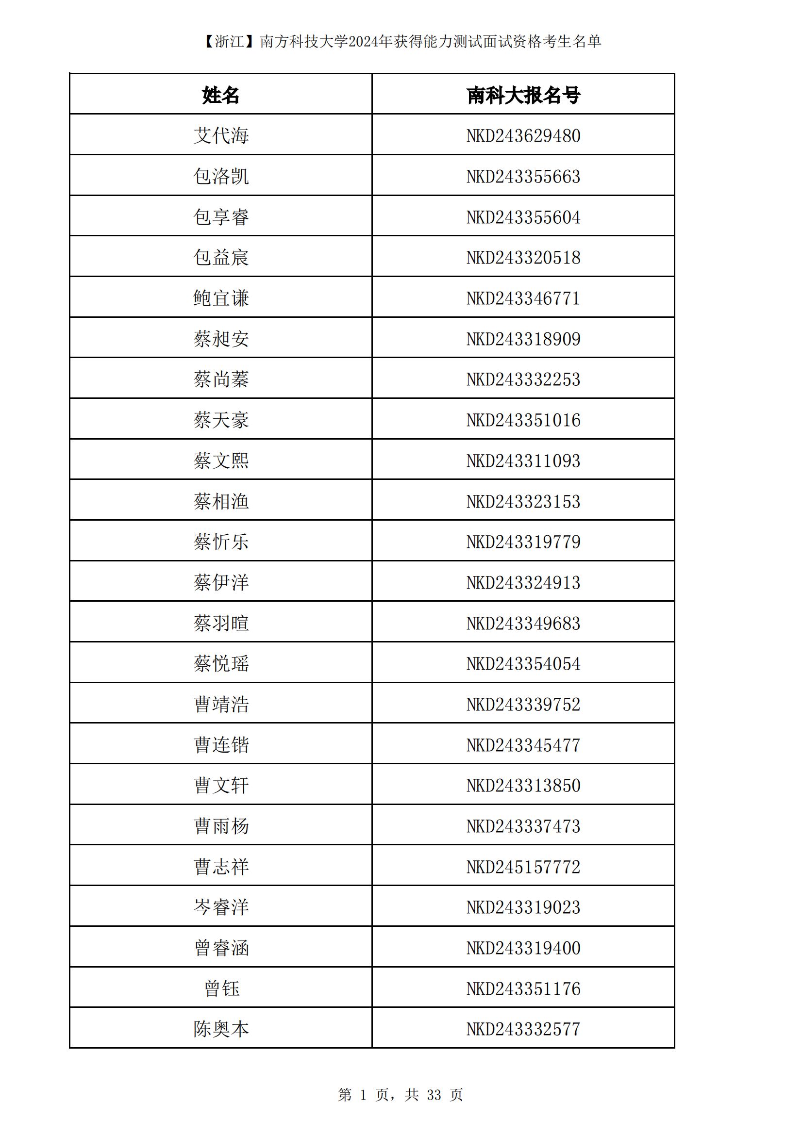 浙江省2024年南方科技大学综合评价面试资格考生名单
