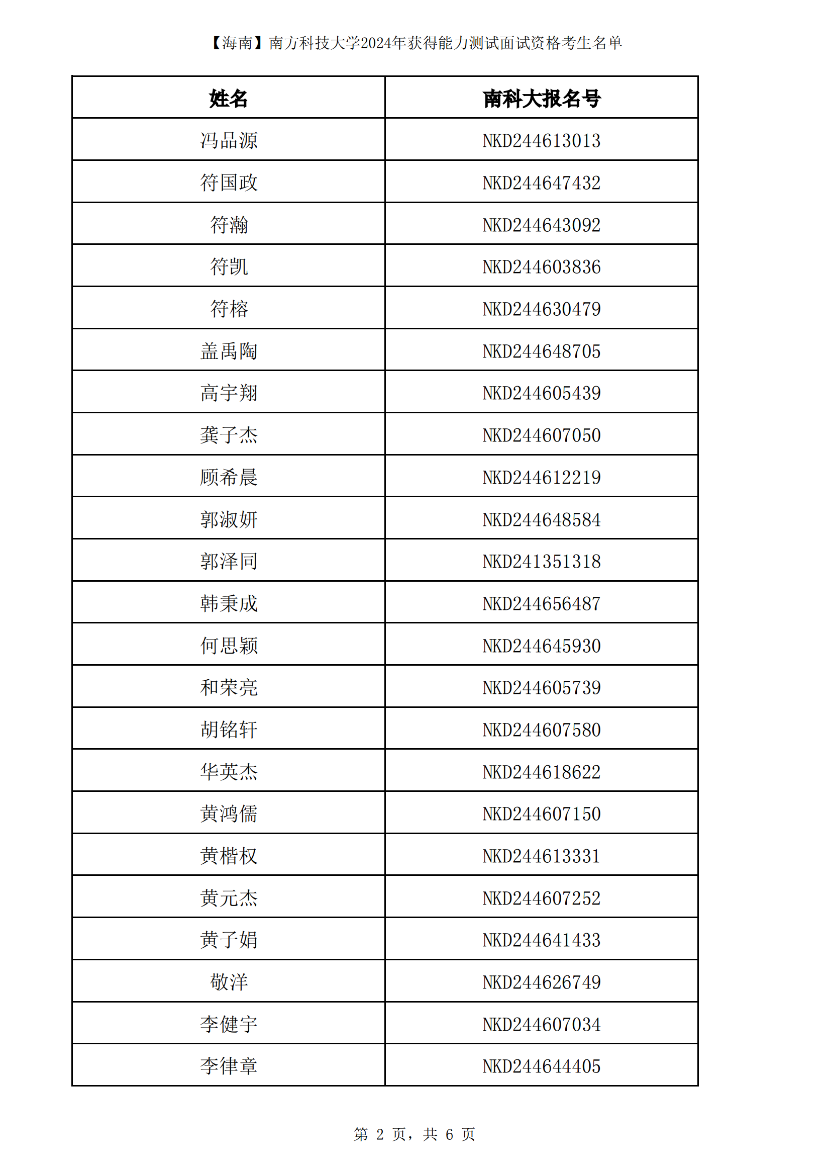 海南省2024年南方科技大学综合评价面试名单