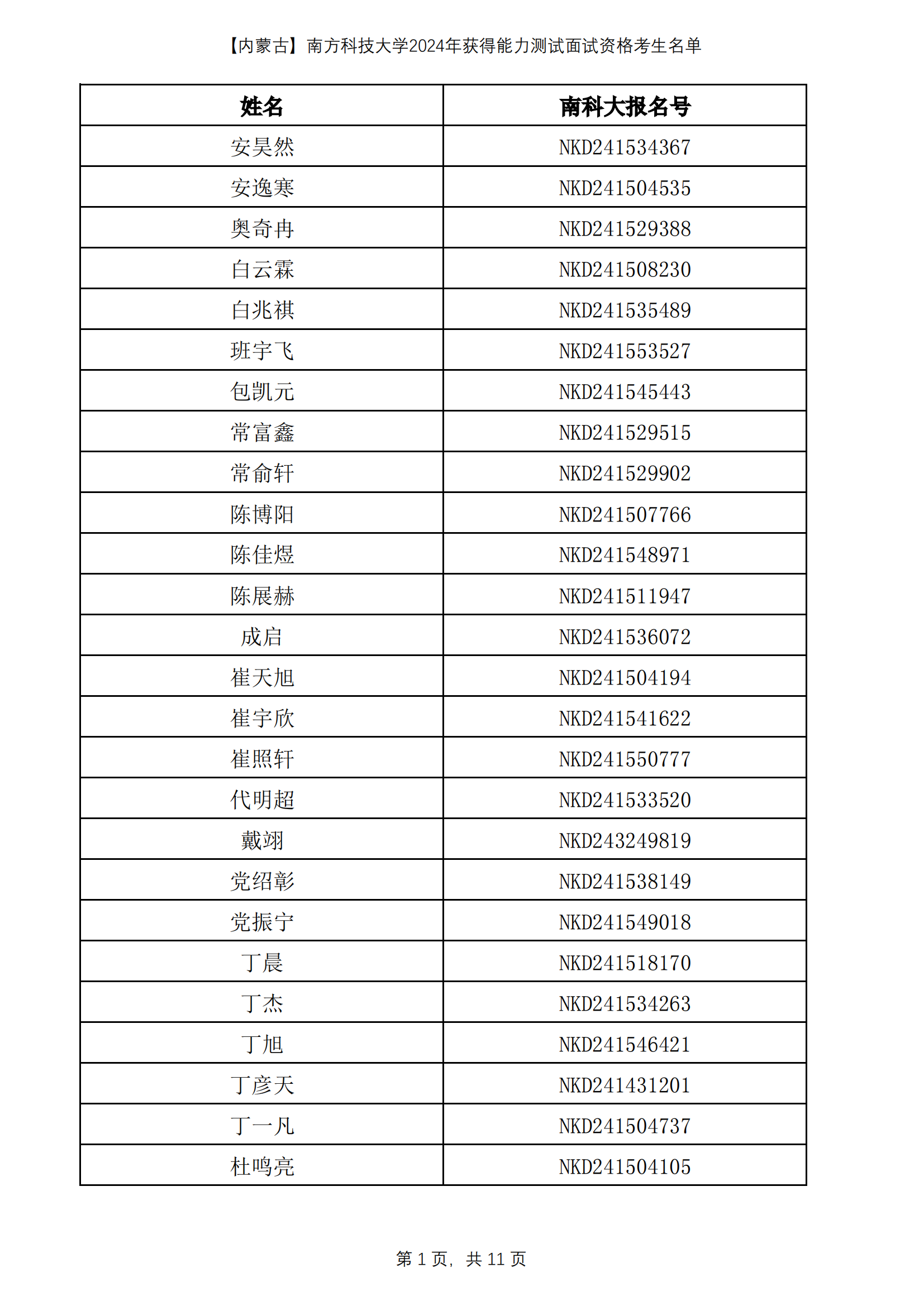 内蒙古2024年南方科技大学综合评价面试名单