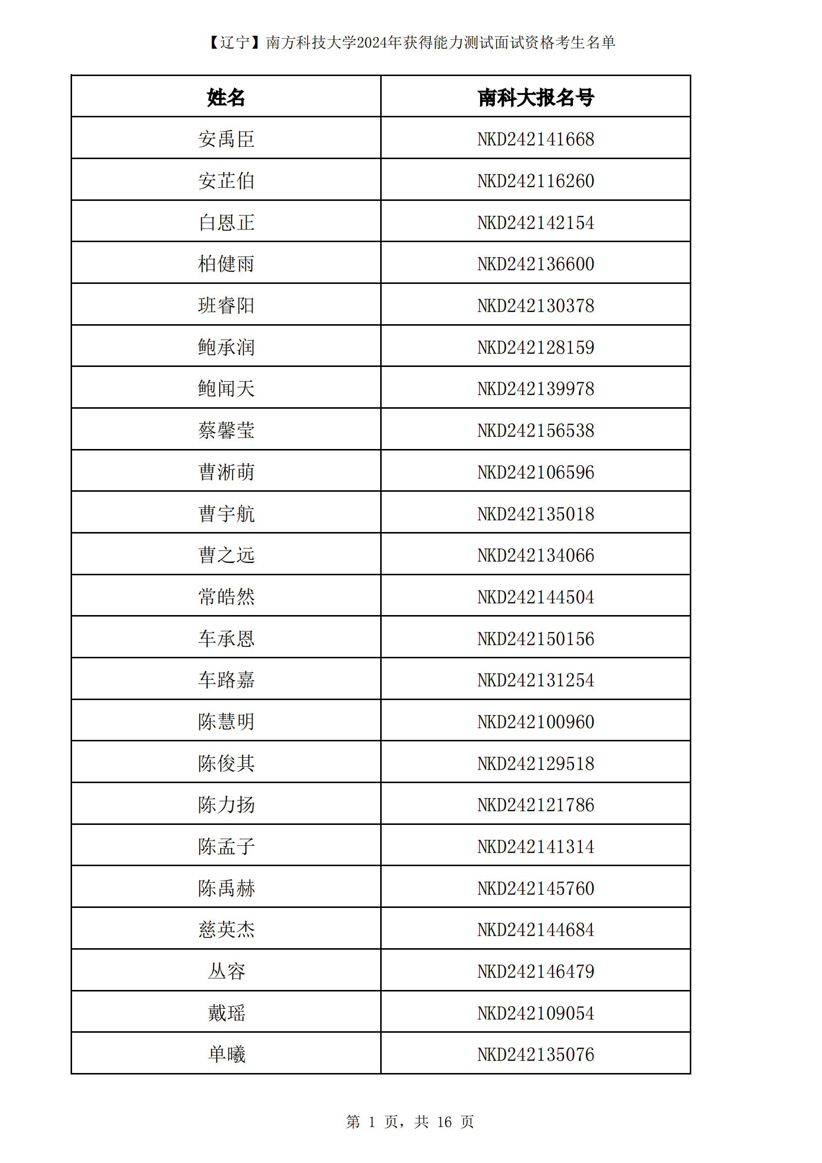 辽宁省2024年南方科技大学综合评价面试名单