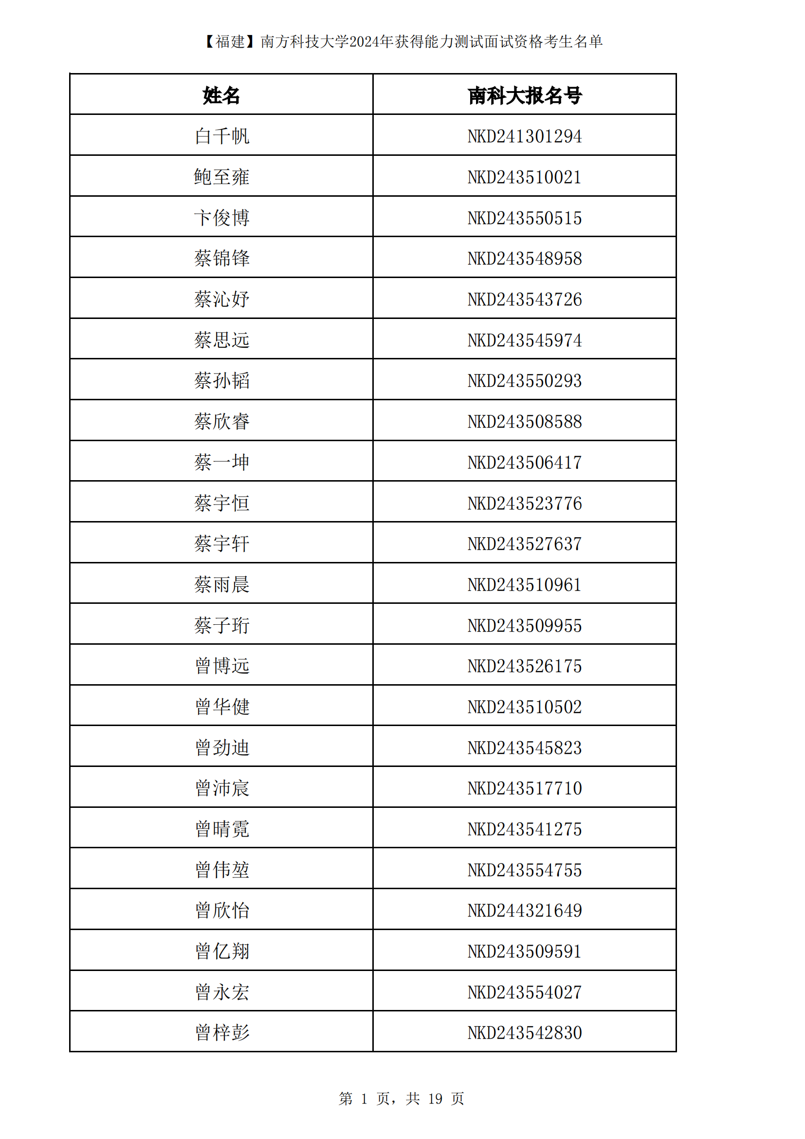 福建省2024年南方科技大学综合评价面试名单