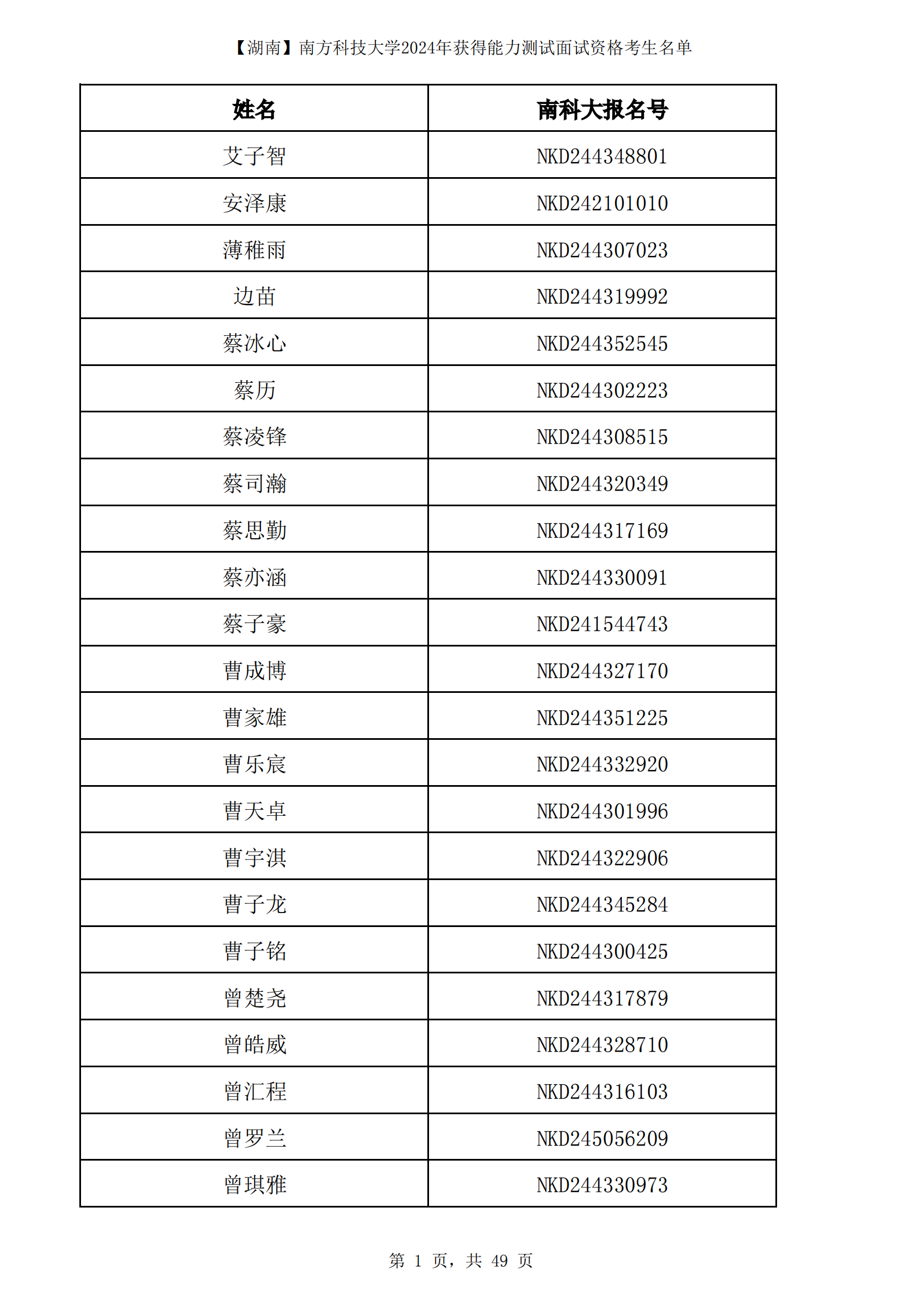 湖南省2024年南方科技大学综合评价面试名单