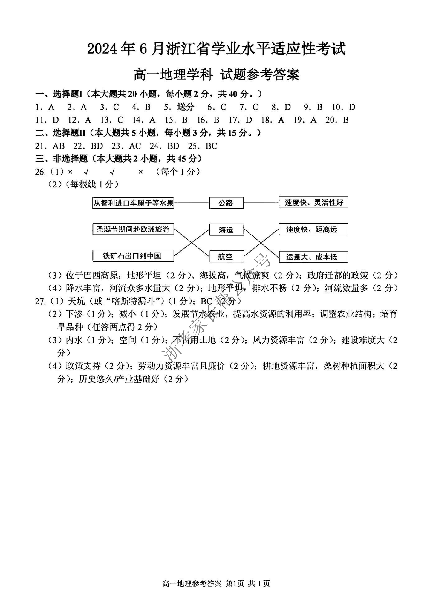 2024年6月浙江省学考适应考高一地理试题及答案