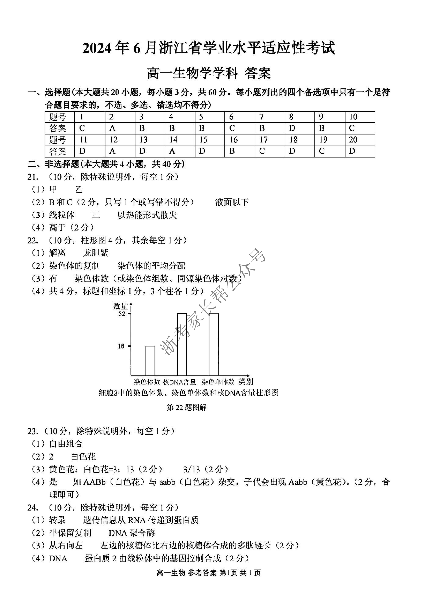 2024年6月浙江省学考适应考高一生物试题及答案