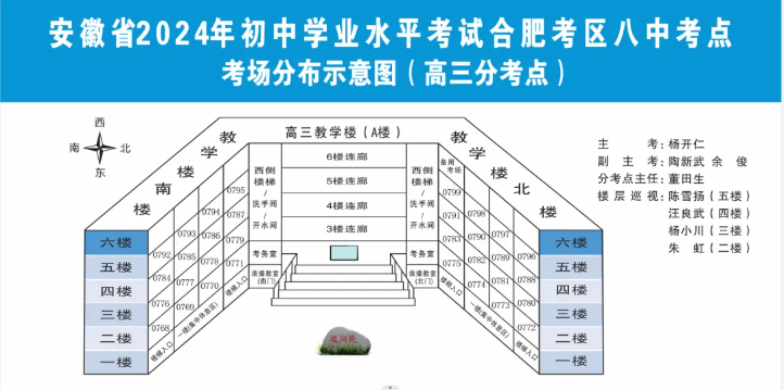 安徽省2024年中考温馨提示（附合肥考场分布示意图）