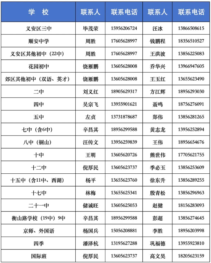 铜陵一中2024年校园开放日活动安排