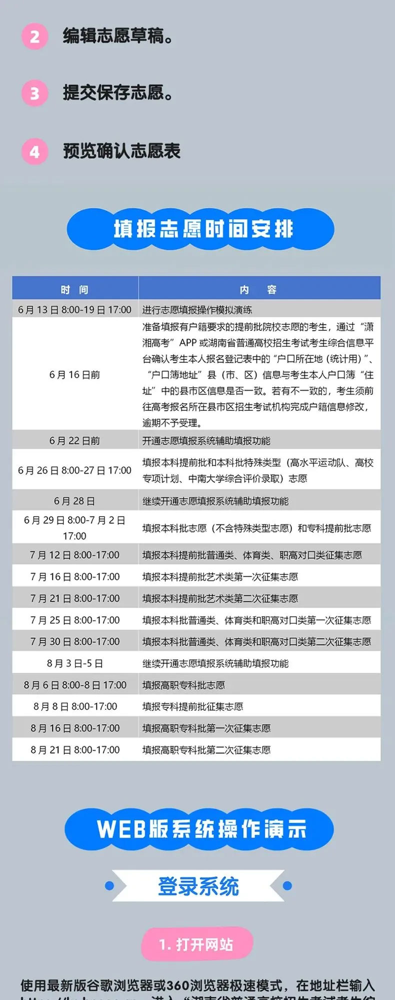2024年湖南省高考志愿填报系统操作指南