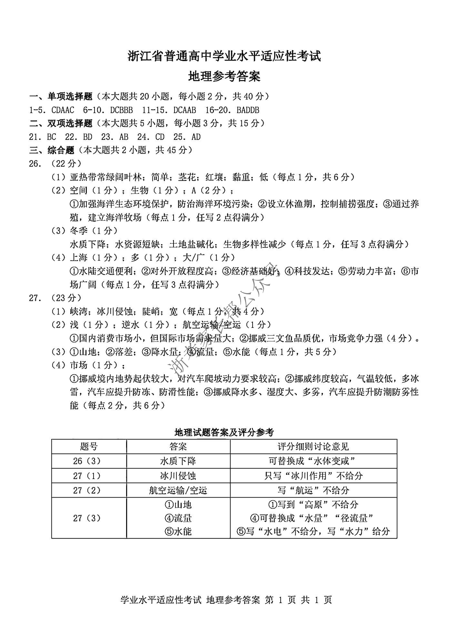 2024年浙江省高中学考适应考地理试题及答案