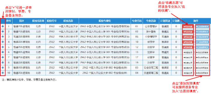 手把手教你填志愿——志愿填报辅助系统使用说明