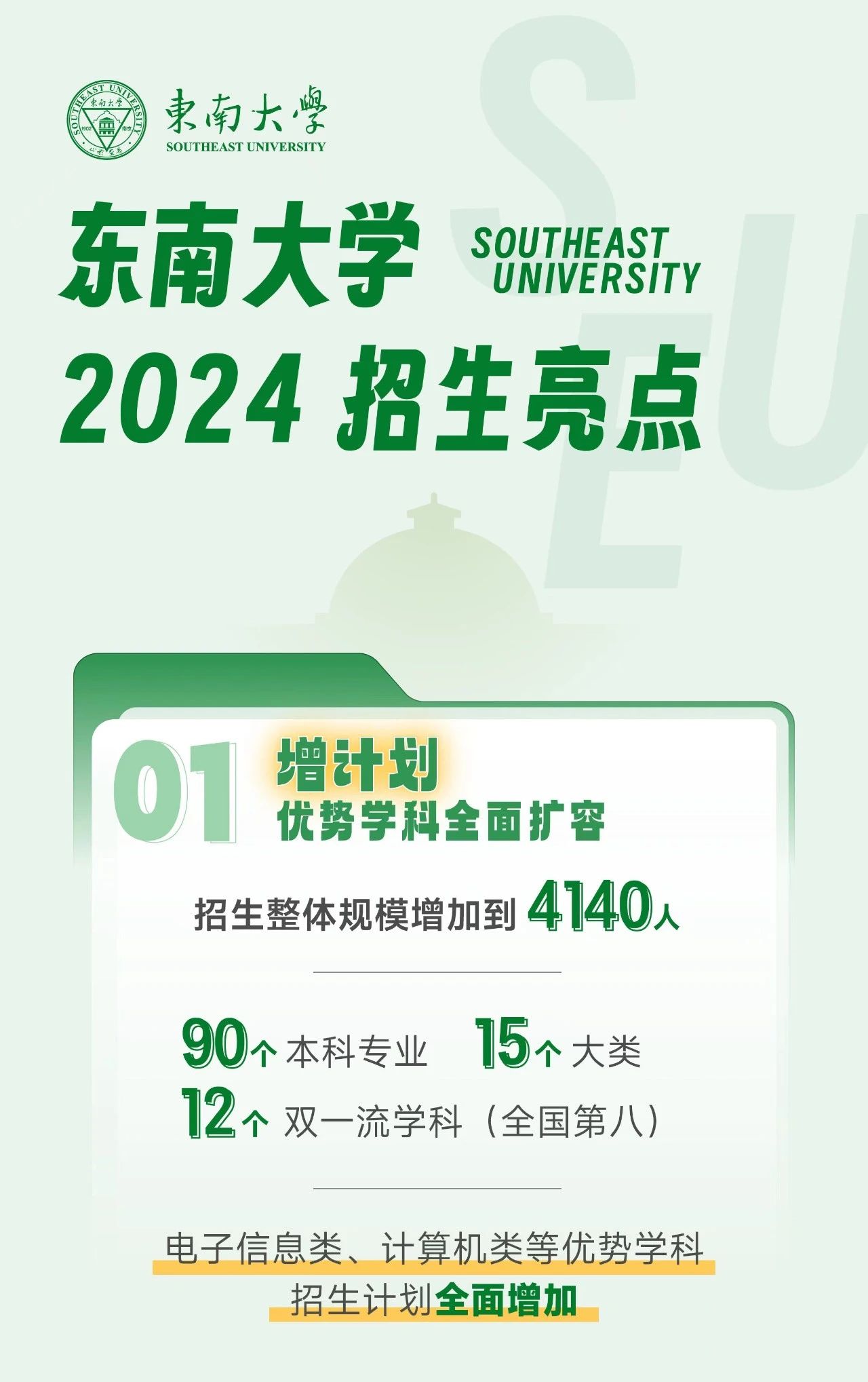 东南大学2024年本科招生亮点