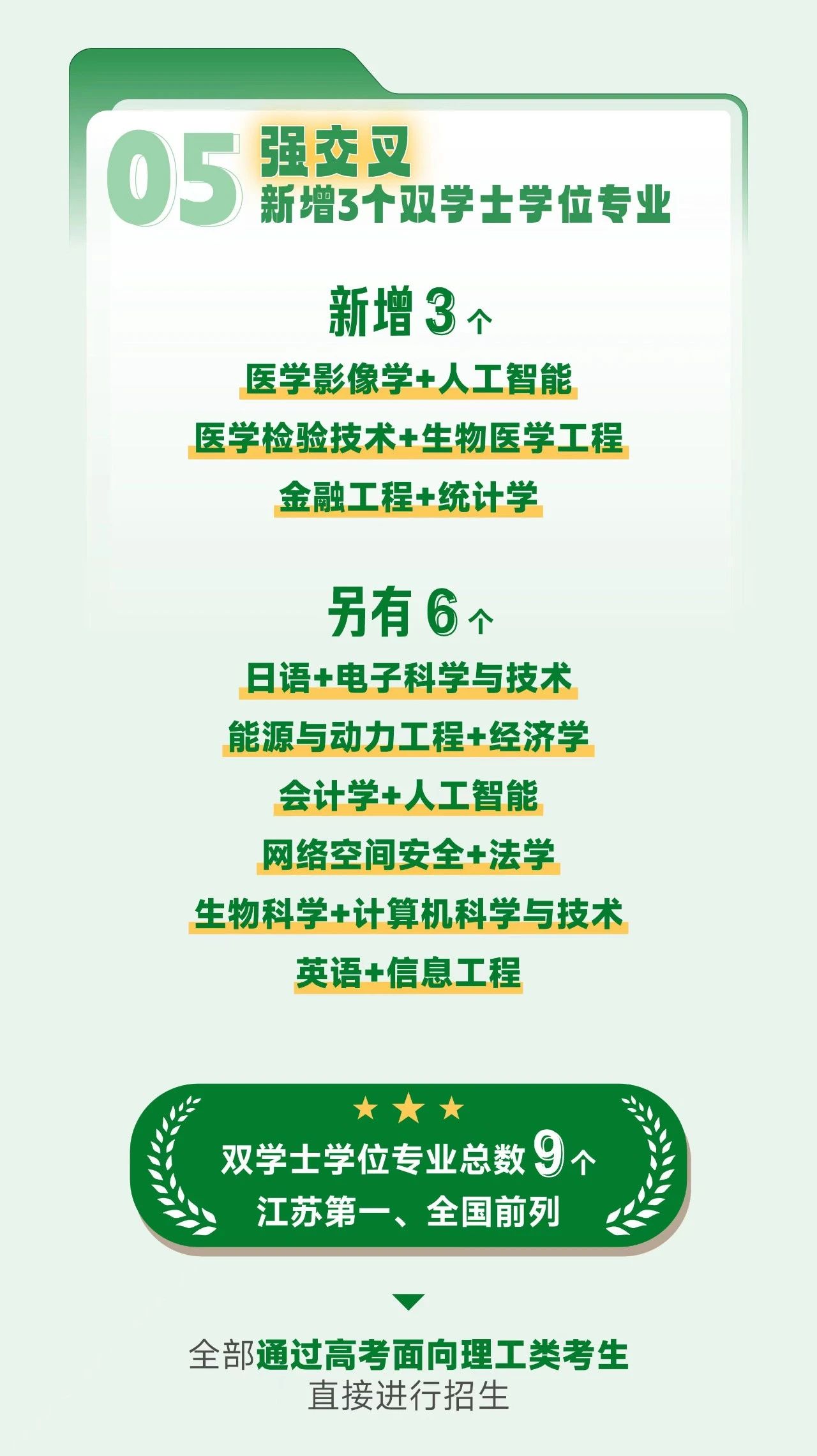 东南大学2024年本科招生亮点