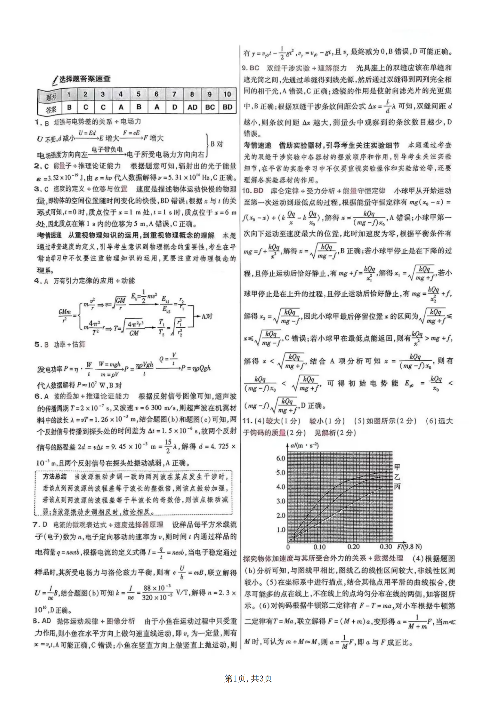 江西省2024年高考物理答案