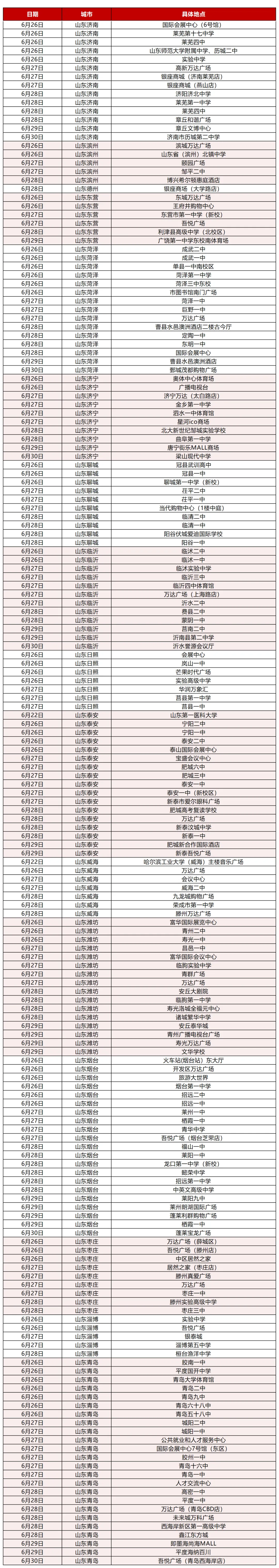 中国海洋大学2024年山东省招生咨询会安排！6月26日-28日