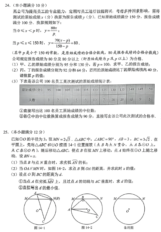 2024年河北省中考数学试题