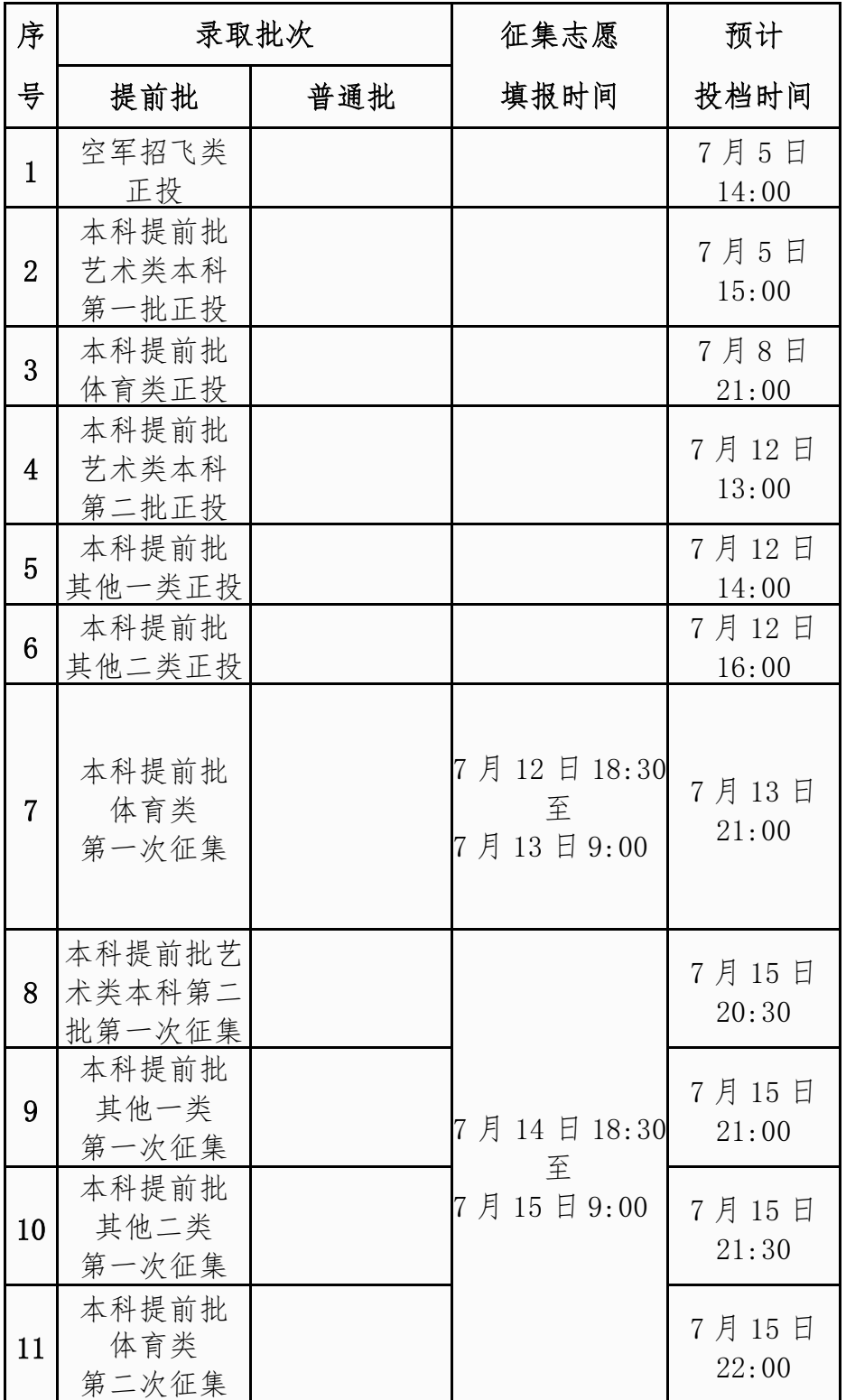 广西2024年普通高校招生录取日程表出炉