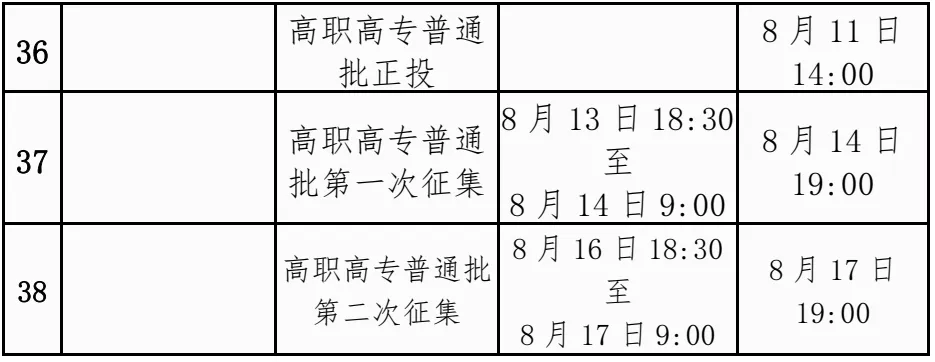 广西2024年普通高校招生录取日程表出炉