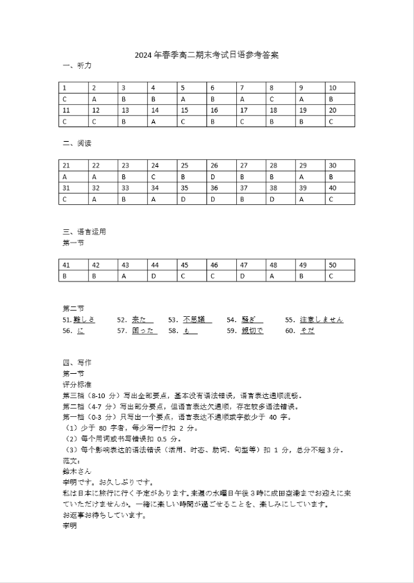 2024湖北省新高考联考协作体（八市）高二下期末日语答案