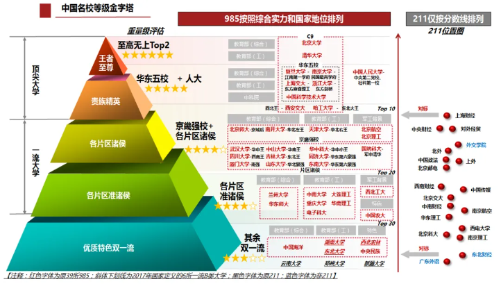 新高一必看！浙江省2024届新高一选科建议