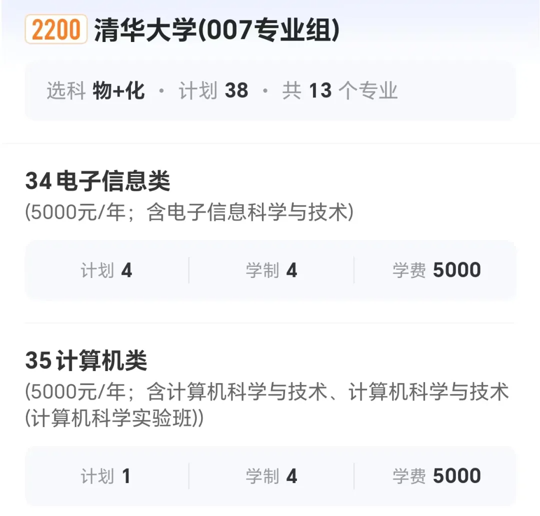 国内知名度最高的大学“双子星”：北京大学vs清华大学