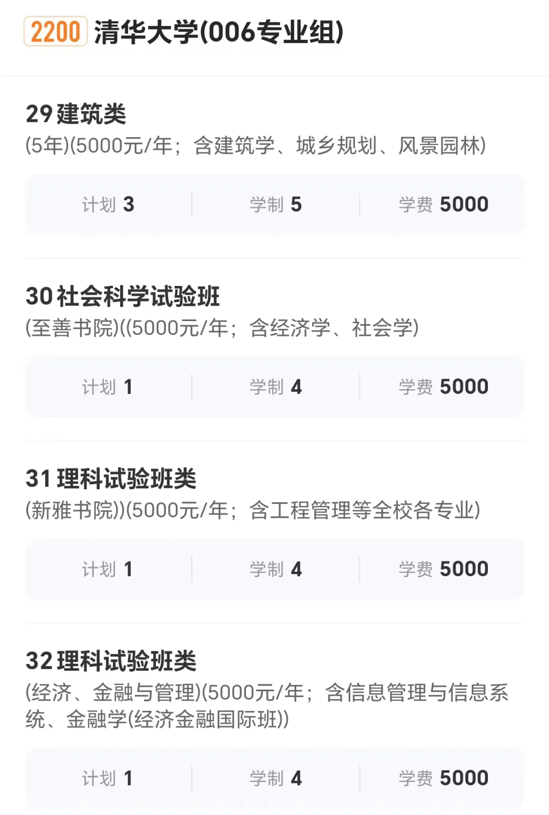 国内知名度最高的大学“双子星”：北京大学vs清华大学