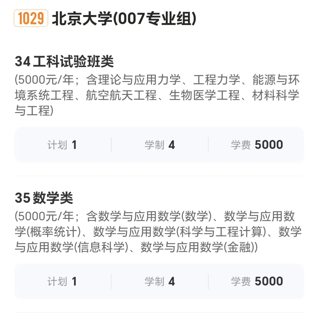 国内知名度最高的大学“双子星”：北京大学vs清华大学