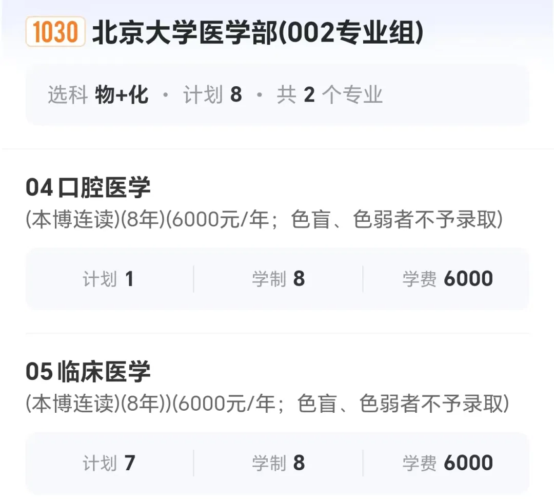 国内知名度最高的大学“双子星”：北京大学vs清华大学